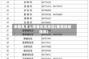 来番禺怎么报备疫情地区(番禺防疫措施)