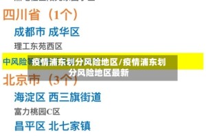 疫情浦东划分风险地区/疫情浦东划分风险地区最新