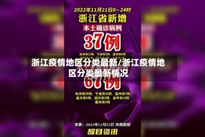 浙江疫情地区分类最新/浙江疫情地区分类最新情况