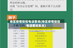 地区疫情防控电话查询(地区疫情防控电话查询系统)