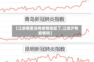 【江浙哪里没有疫情地区了,江浙沪有疫情吗】