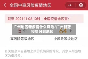 广州地区新疫情什么风险/广州新冠疫情风险地区