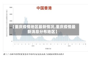 【重庆疫情地区最新情况,重庆疫情最新消息分布地区】