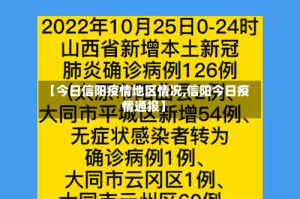 【今日信阳疫情地区情况,信阳今日疫情通报】