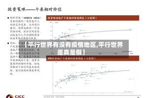 【平行世界有没有疫情地区,平行世界是真是假】