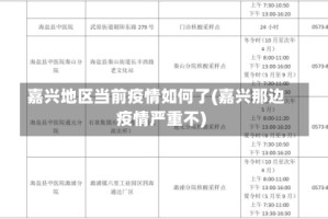嘉兴地区当前疫情如何了(嘉兴那边疫情严重不)