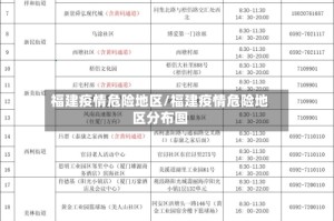 福建疫情危险地区/福建疫情危险地区分布图
