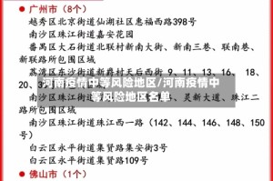 河南疫情中等风险地区/河南疫情中等风险地区名单