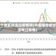 哪个地区还没过疫情啊(中国哪些省份没有过疫情)