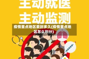 疫情重点地区要封多久(疫情重点地区怎么划分)
