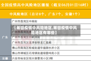 【莆田疫情中风险地区,莆田疫情中风险地区有哪些】