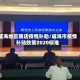 威海地区商店疫情补助/威海市疫情补贴政策2020标准