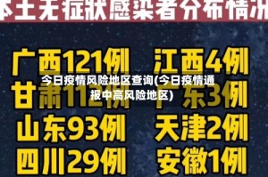 今日疫情风险地区查询(今日疫情通报中高风险地区)