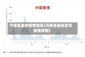河南省最新疫情地区(河南省最新发布疫情地图)