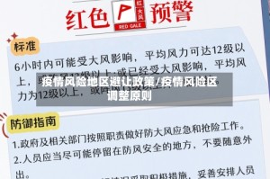 疫情风险地区避让政策/疫情风险区调整原则