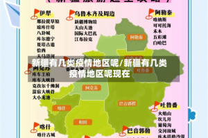 新疆有几类疫情地区呢/新疆有几类疫情地区呢现在