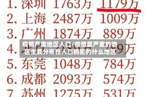 疫情严重地区人口/疫情最严重的地区主要分布在人口稠密的什么地区
