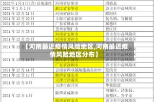【河南最近疫情风险地区,河南最近疫情风险地区分布】