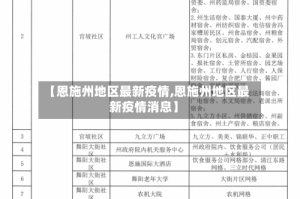 【恩施州地区最新疫情,恩施州地区最新疫情消息】