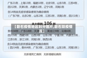 【磐石疫情地区划分图片,磐石防疫情况】