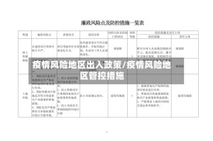 疫情风险地区出入政策/疫情风险地区管控措施