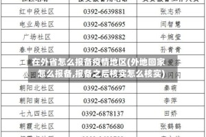 在外省怎么报备疫情地区(外地回家怎么报备,报备之后核实怎么核实)