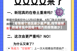 【疫情哪个地区最少最严重,疫情最新数据消息中国哪个地方的疫情最少】