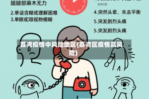 荔湾疫情中风险地区(荔湾区疫情高风险)