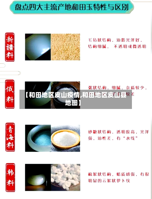 【和田地区皮山疫情,和田地区皮山县地图】-第3张图片