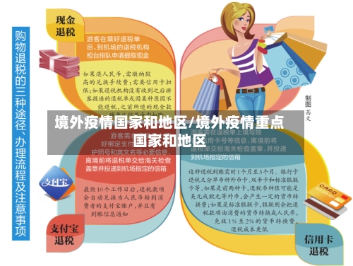 境外疫情国家和地区/境外疫情重点国家和地区-第2张图片
