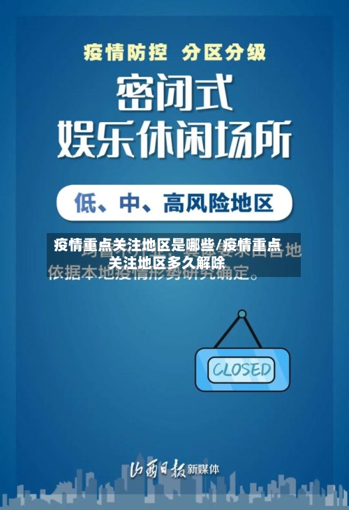 疫情重点关注地区是哪些/疫情重点关注地区多久解除-第1张图片