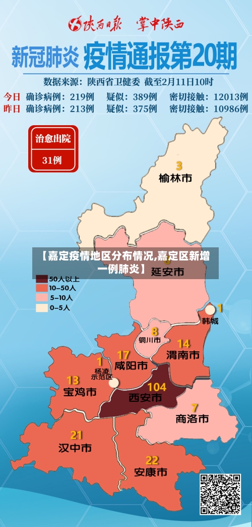 【嘉定疫情地区分布情况,嘉定区新增一例肺炎】-第3张图片