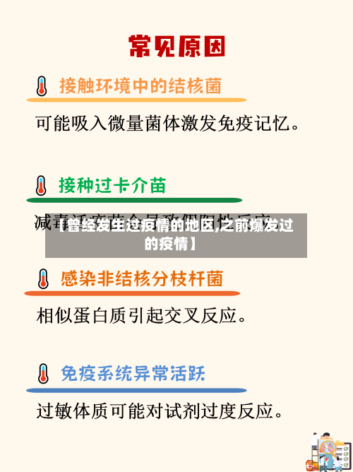 【曾经发生过疫情的地区,之前爆发过的疫情】-第3张图片