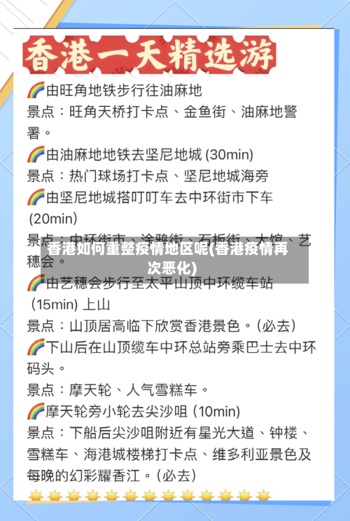 香港如何重整疫情地区呢(香港疫情再次恶化)-第1张图片