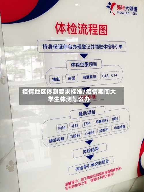 疫情地区体测要求标准/疫情期间大学生体测怎么办-第3张图片