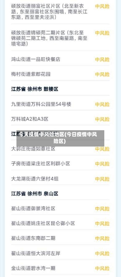 今天疫情中风险地区(今日疫情中风险区)-第1张图片