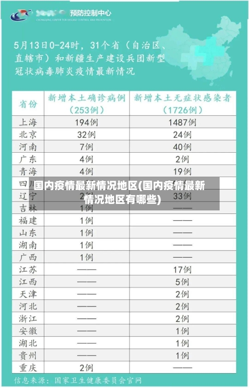国内疫情最新情况地区(国内疫情最新情况地区有哪些)-第1张图片
