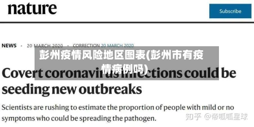 彭州疫情风险地区图表(彭州市有疫情病例吗)-第2张图片