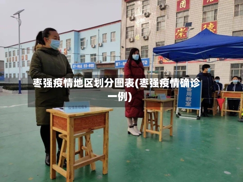 枣强疫情地区划分图表(枣强疫情确诊一例)-第2张图片