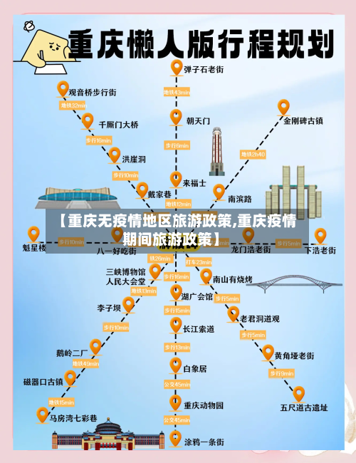 【重庆无疫情地区旅游政策,重庆疫情期间旅游政策】-第2张图片