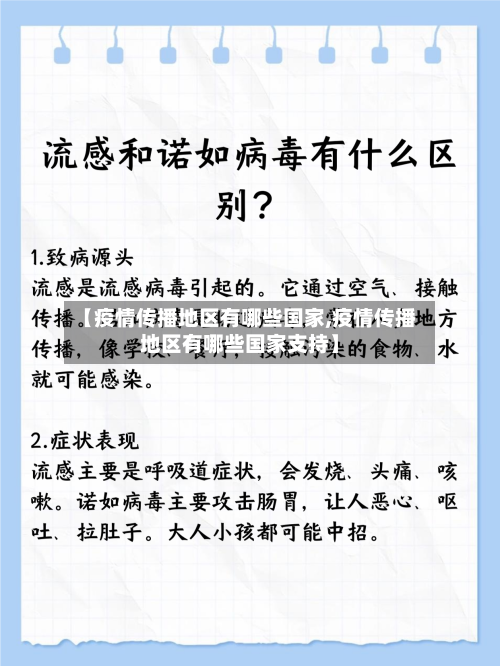 【疫情传播地区有哪些国家,疫情传播地区有哪些国家支持】-第1张图片