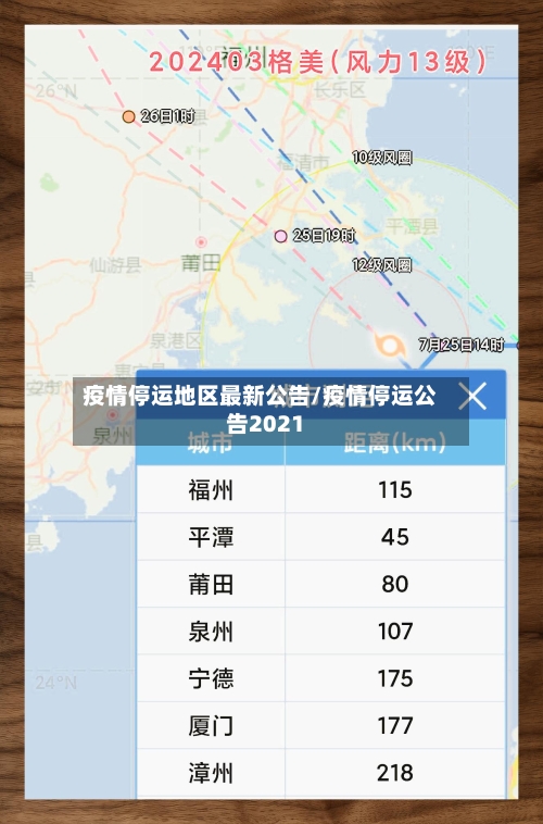 疫情停运地区最新公告/疫情停运公告2021-第1张图片
