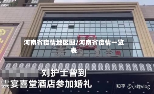 河南省疫情地区图/河南省疫情一览表-第1张图片