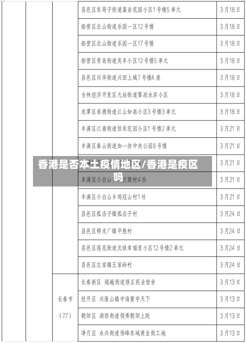 香港是否本土疫情地区/香港是疫区吗-第1张图片