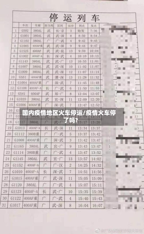 国内疫情地区火车停运/疫情火车停了吗?-第3张图片