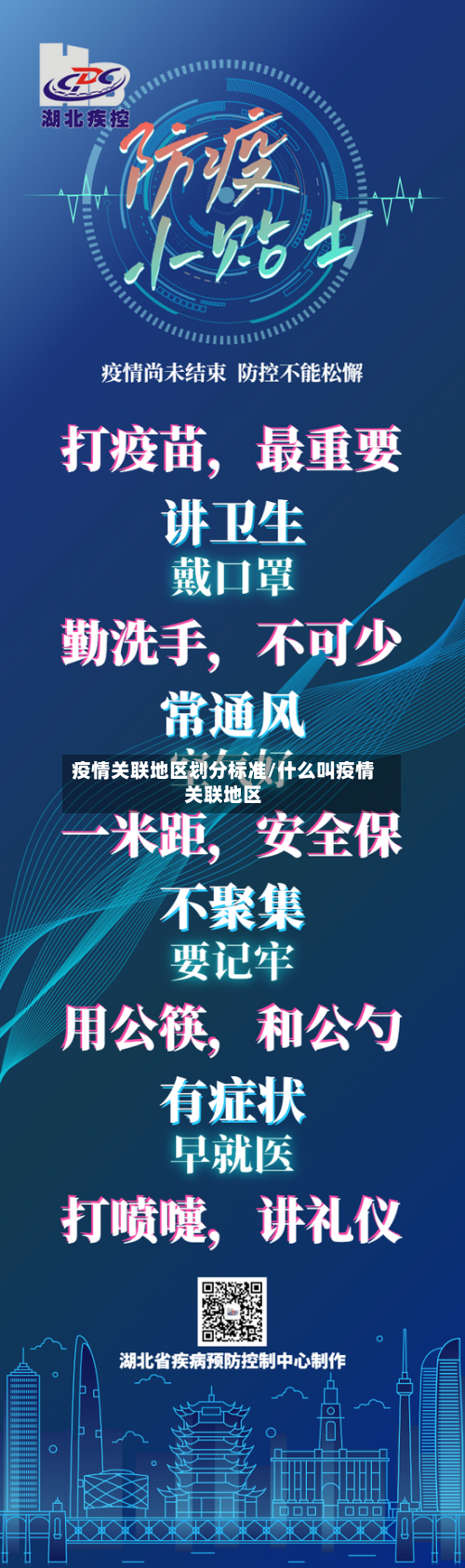 疫情关联地区划分标准/什么叫疫情关联地区-第2张图片