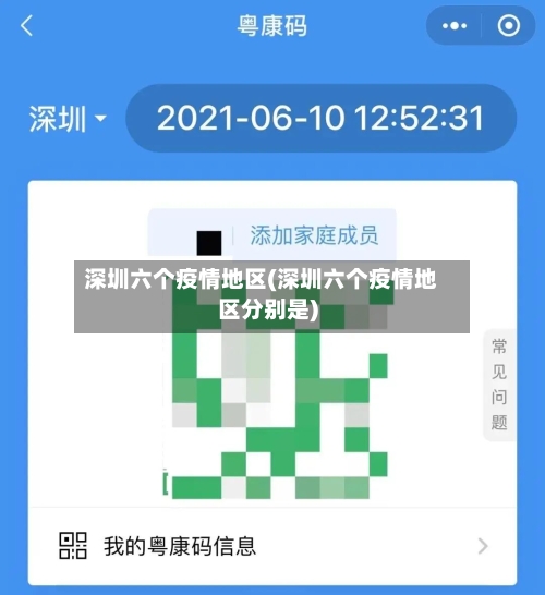 深圳六个疫情地区(深圳六个疫情地区分别是)-第1张图片