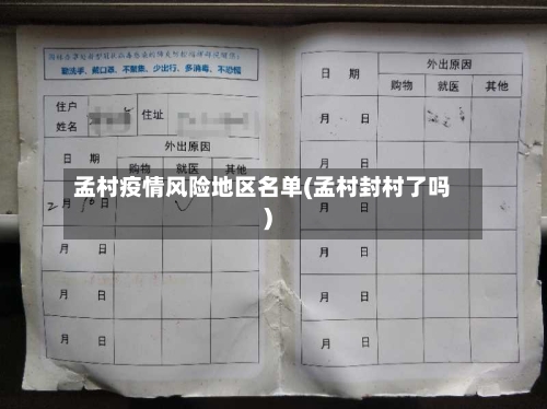 孟村疫情风险地区名单(孟村封村了吗)-第1张图片