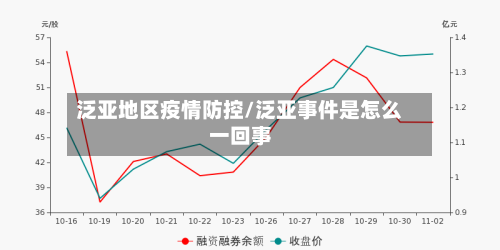 泛亚地区疫情防控/泛亚事件是怎么一回事-第1张图片