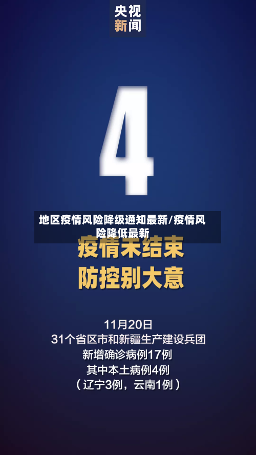 地区疫情风险降级通知最新/疫情风险降低最新-第1张图片